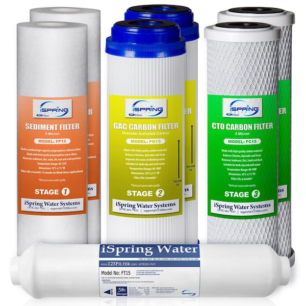 1Year Replacement Cartridge Pack Set for RO Systems 7PK